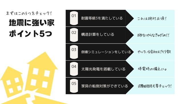 地震に強い家づくり