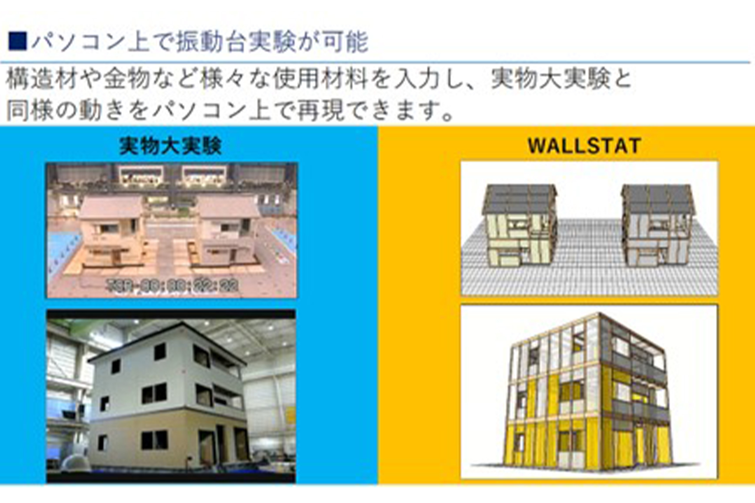 振動台実験資料