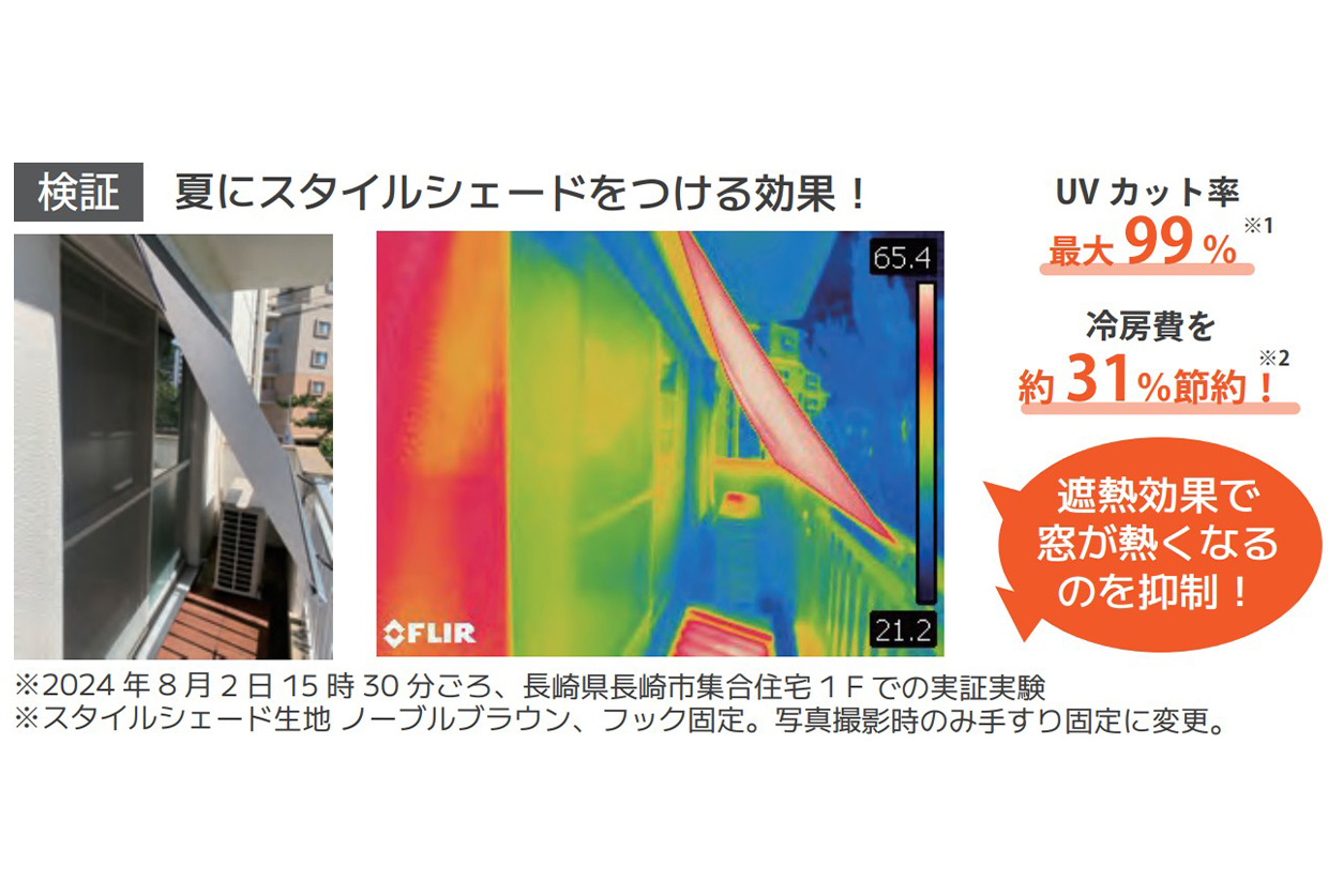 冷房費の削減効果は月に数千円にも